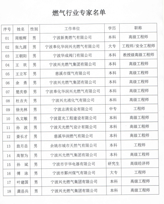 QQ图片20190717144506.png
