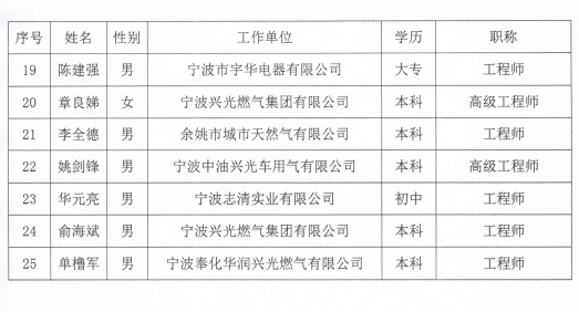 QQ图片20190717144519.png