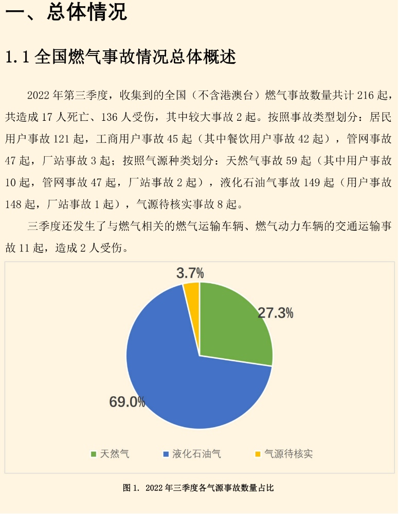 QQ图片20221128130458.png